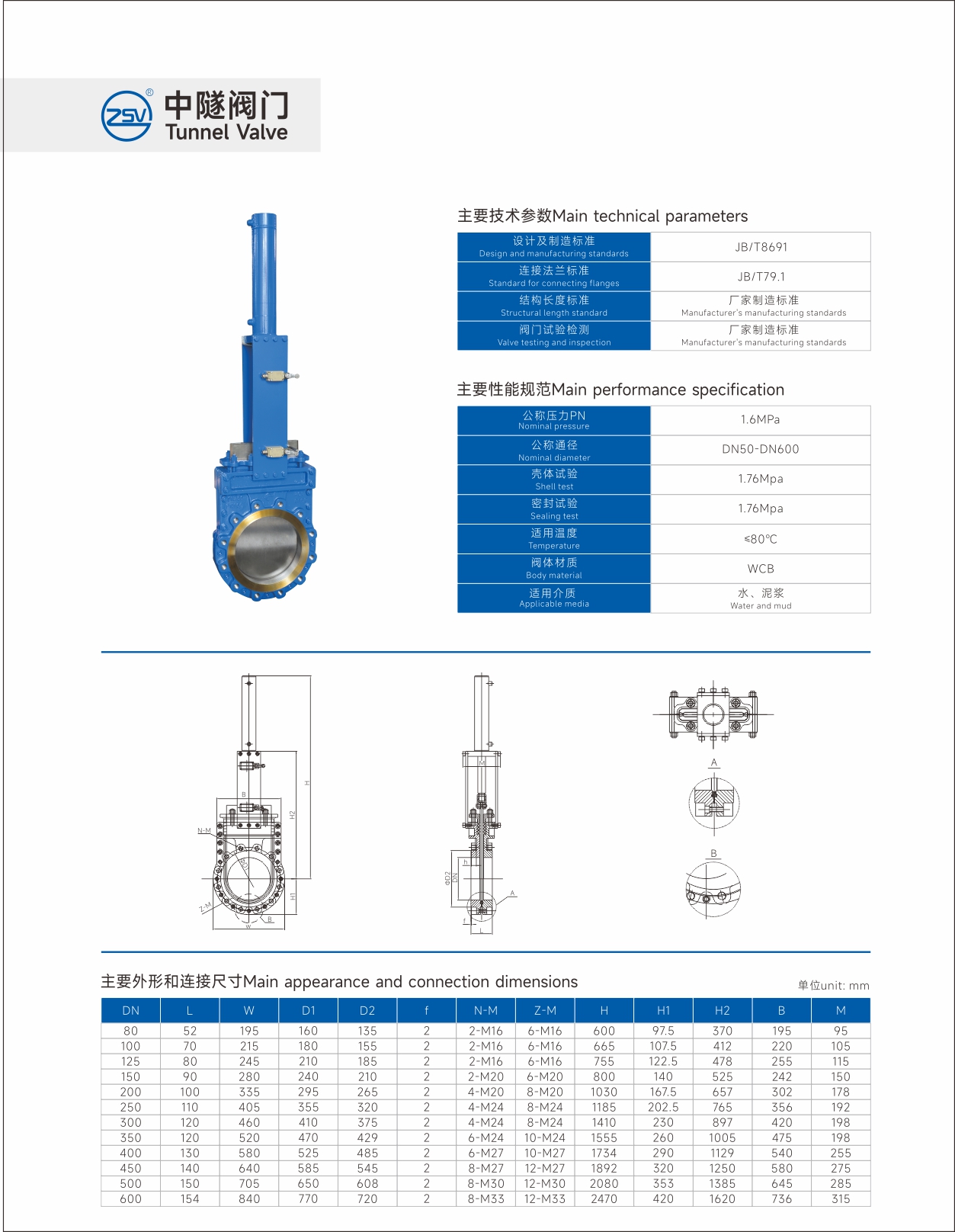 中隧阀门科技有限公司