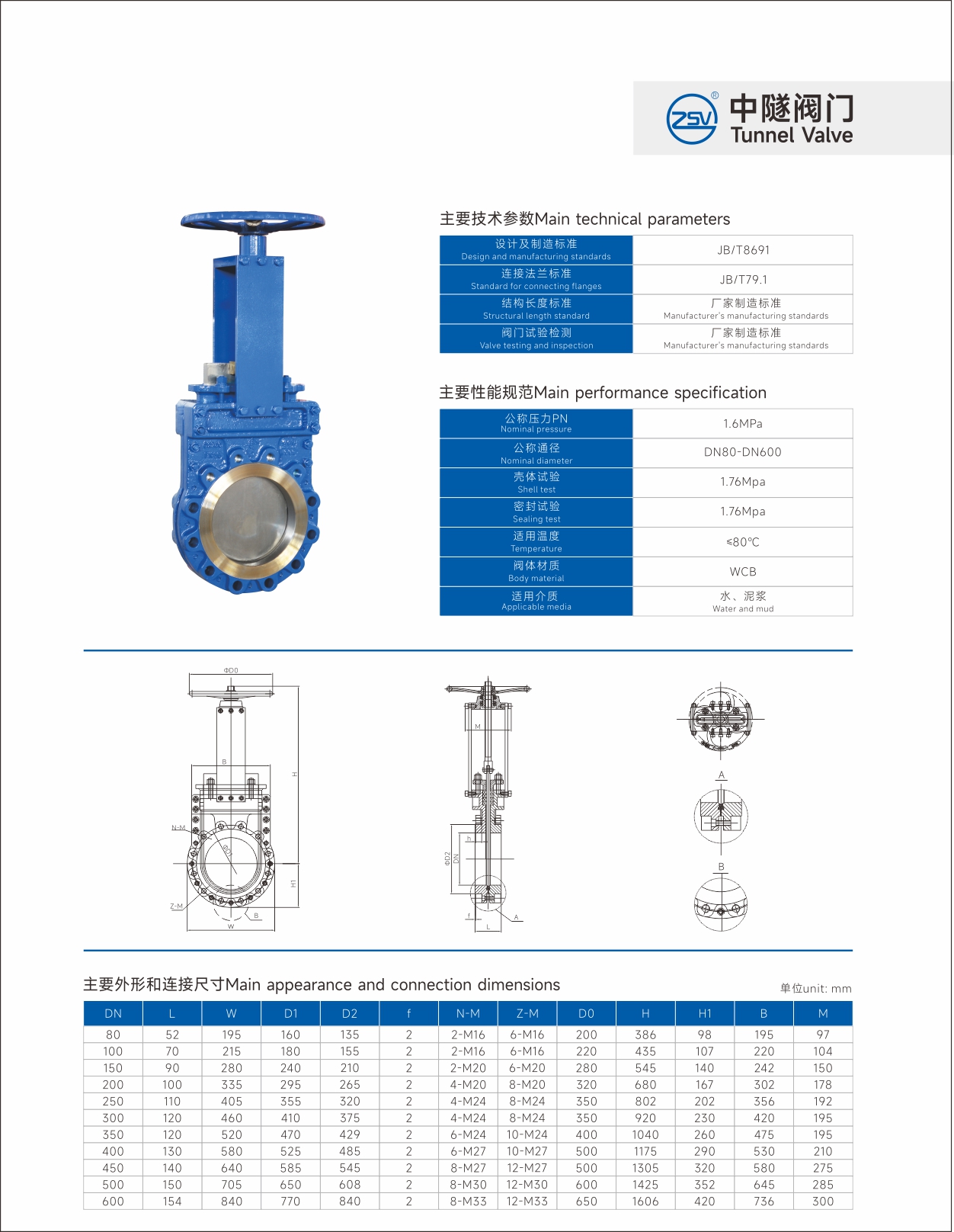 中隧阀门科技有限公司