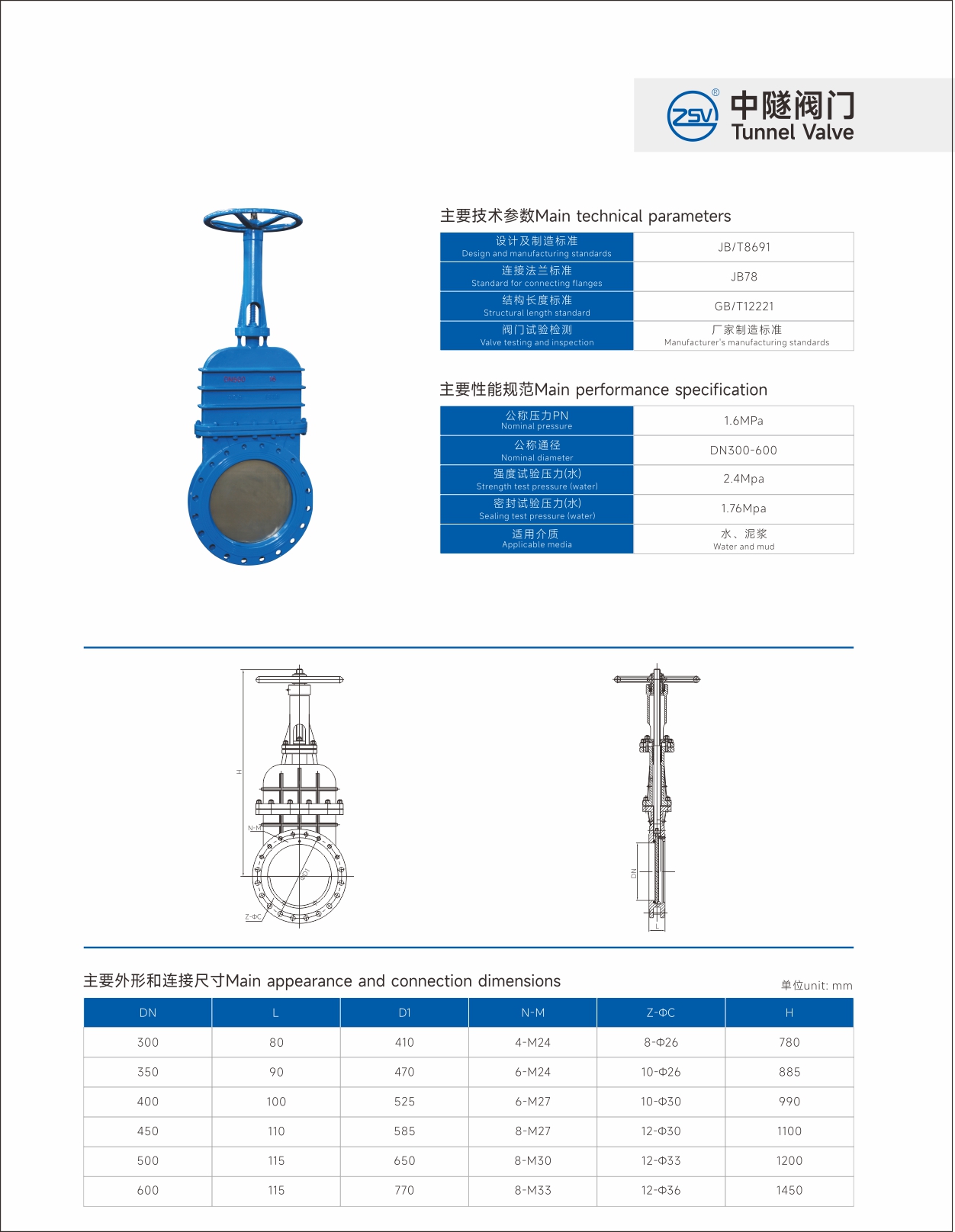 中隧阀门科技有限公司