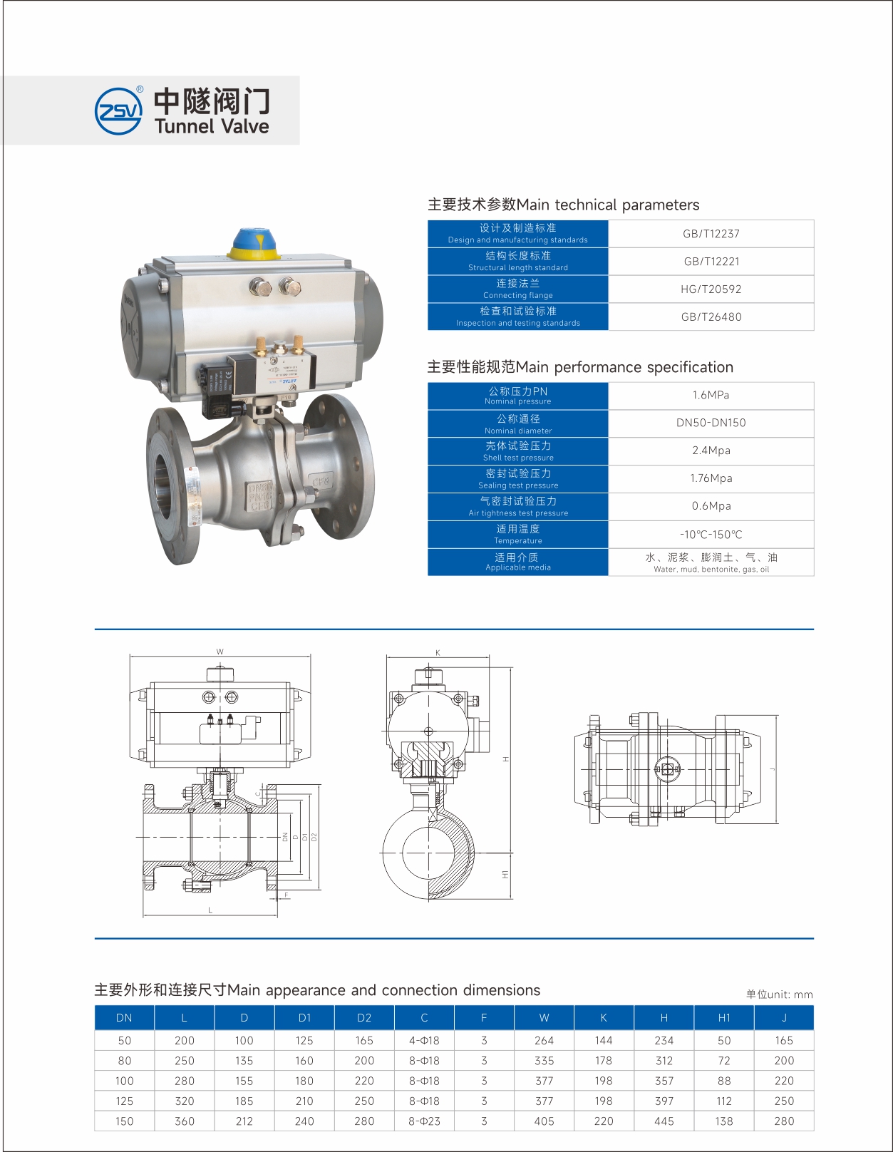 中隧阀门科技有限公司