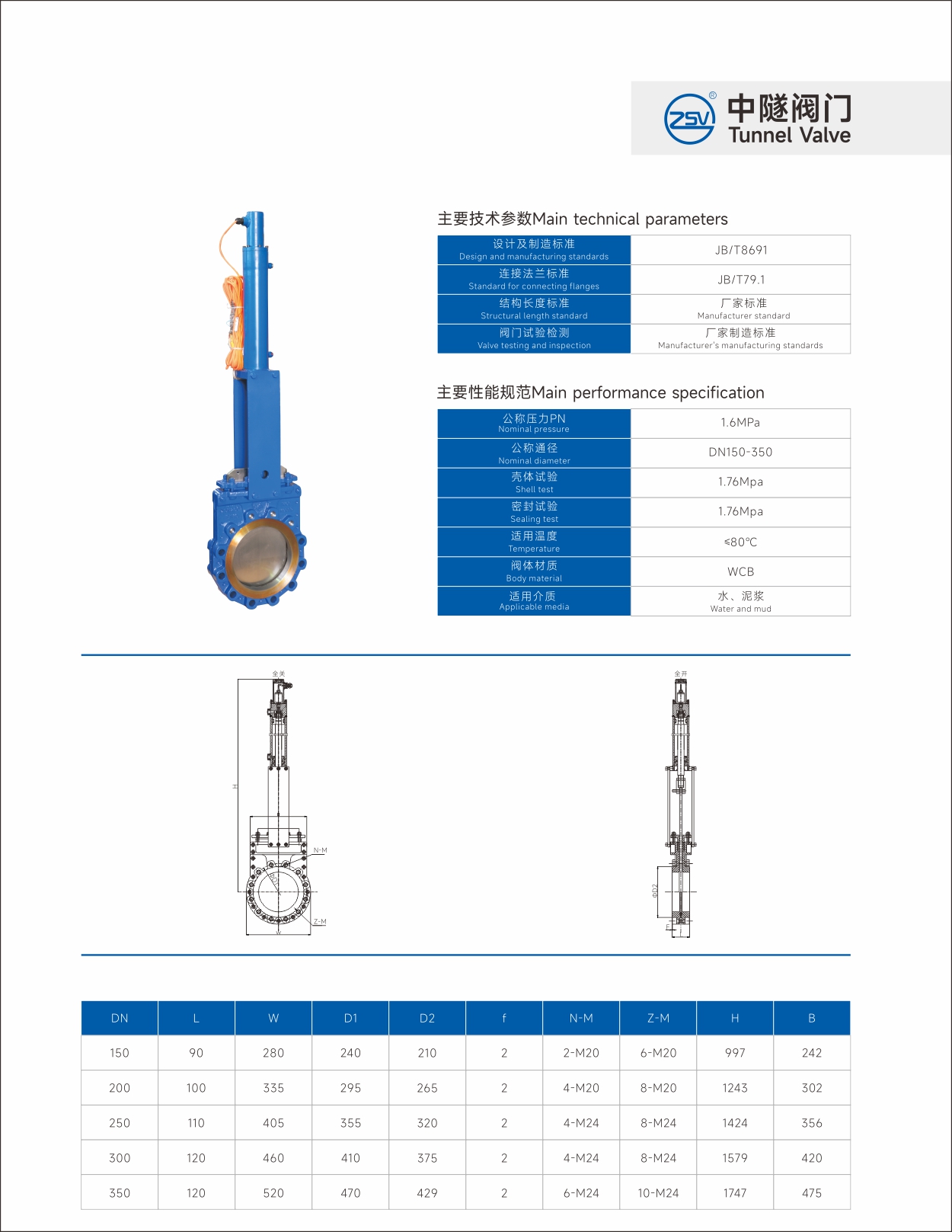 中隧阀门科技有限公司